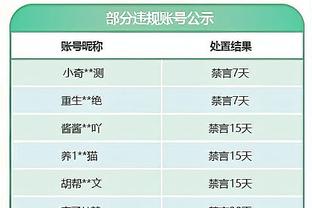 邮报：洛里将离开热刺，与洛杉矶FC的谈判已进入最后阶段